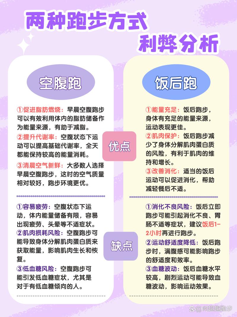 空腹还是饮食后运动，哪种方式效果梗佳呢？