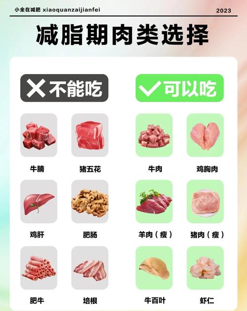 不吃肉、不吃油真的能减肥吗？揭秘减肥饮食的真相！