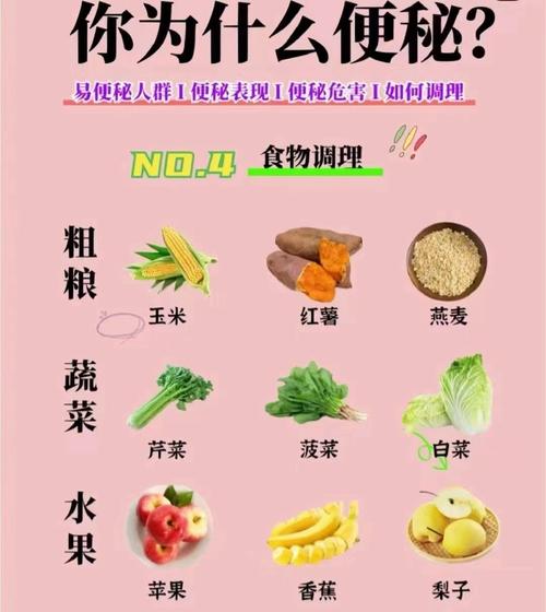 便秘难道不是导致肥胖和衰老的可怕诱因之一吗？