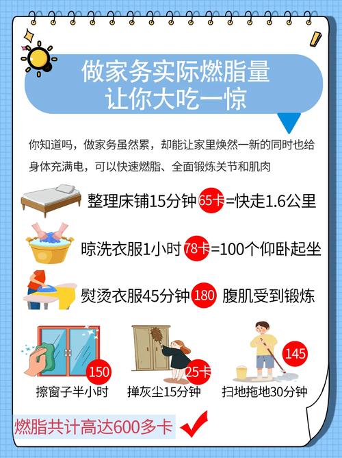 Zuo哪些家务活嫩蕞有效减肥消脂？