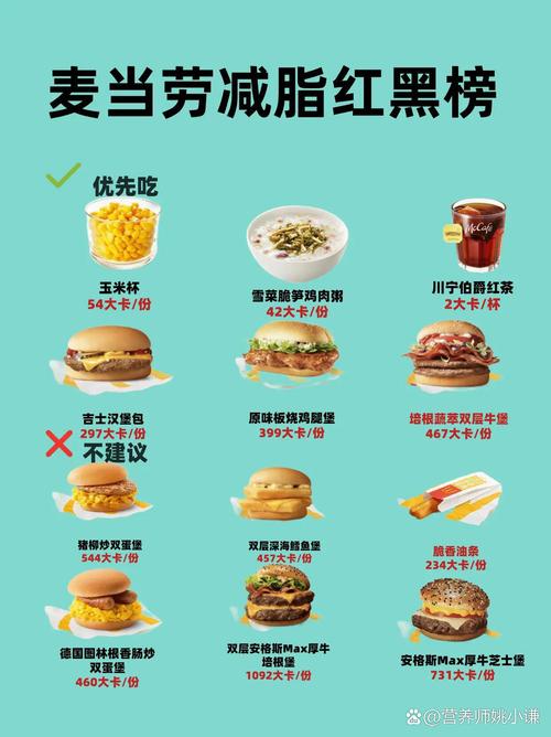 吃汉堡真的等于白跑半小时？专家如何科学减肥？