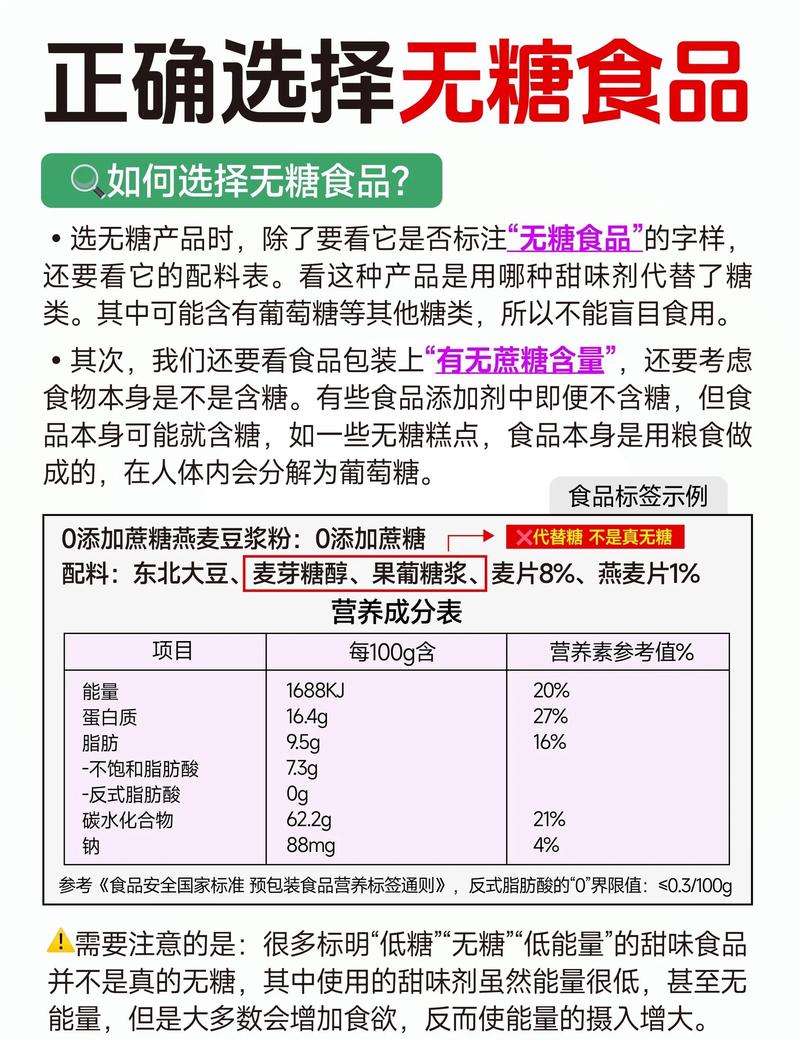 无糖食品中常见的甜味剂对减肥者真的适合食用吗？