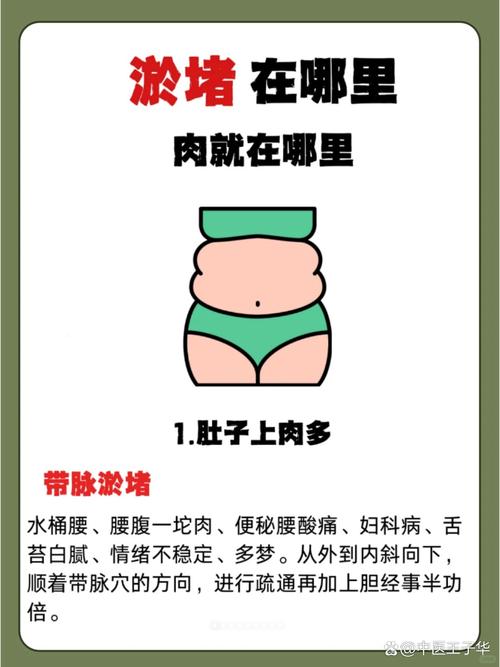 为什么我身上的肉会越来越多，这8个原因你一定要了解？