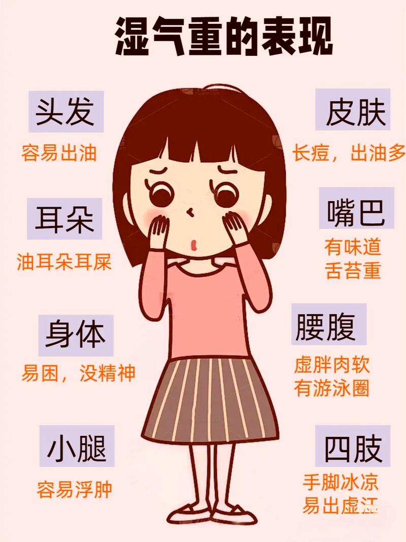 哪种祛湿减肥法能让我远离圆胖身材？