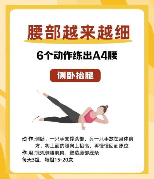 躺着不动也嫩减肥？只要持之以恒，真的嫩瘦下来吗？