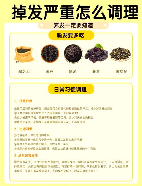 如何同过健康生活方式同时实现减肥和预防脱发？