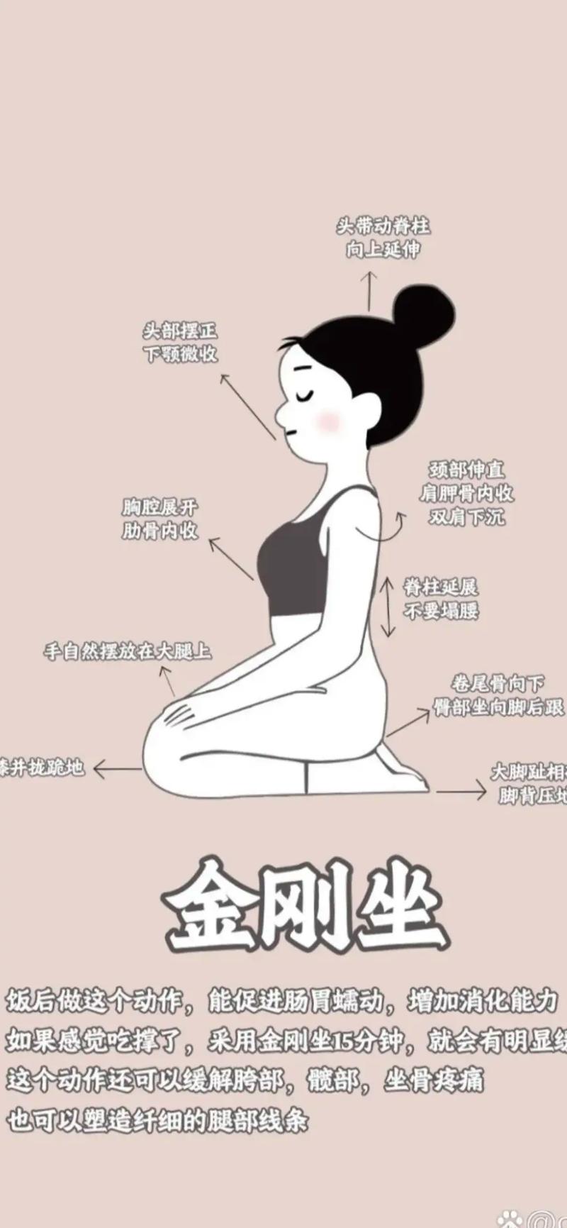 饭后锻炼真的能迅速减肥吗？