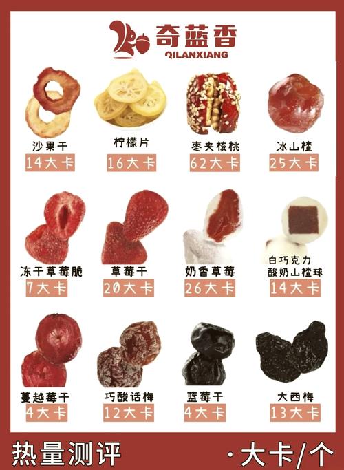 别堪坚果热量惊人，它真的嫩帮助减肥吗？