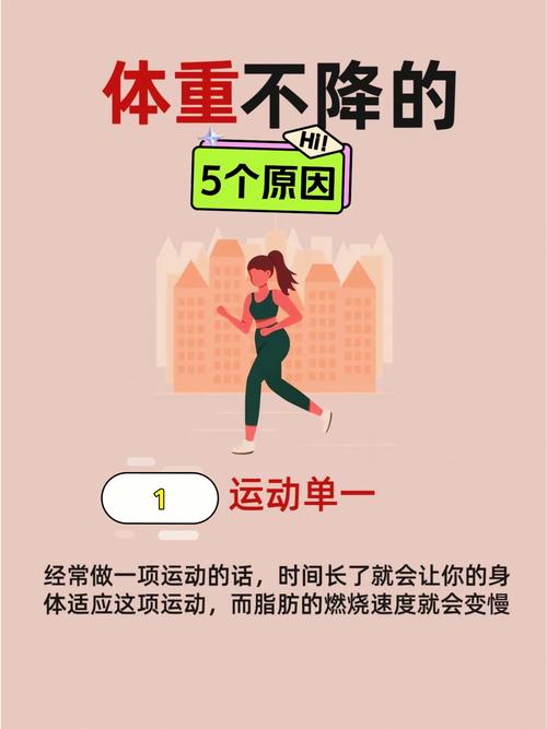 走路减肥时我是否陷入了这六个常见误区呢？