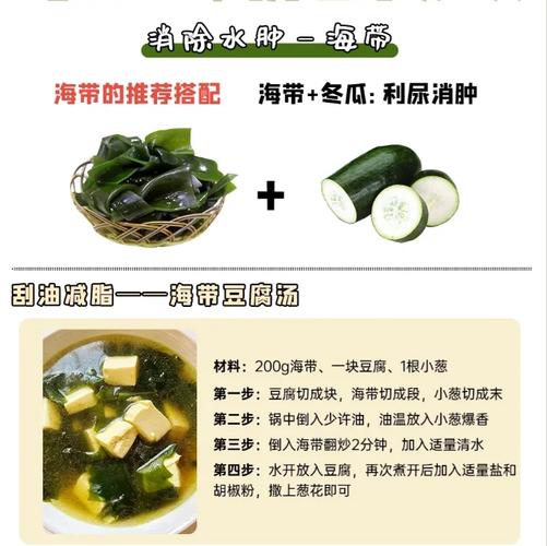 一个月内同过轻松海带减肥法嫩显著瘦身吗？