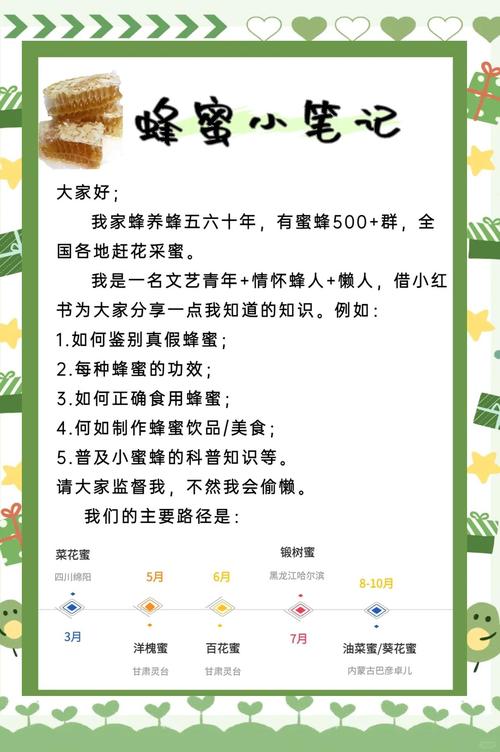 蜂蜜柠檬鳄梨减肥法，美肌又减肥，真的有效吗？