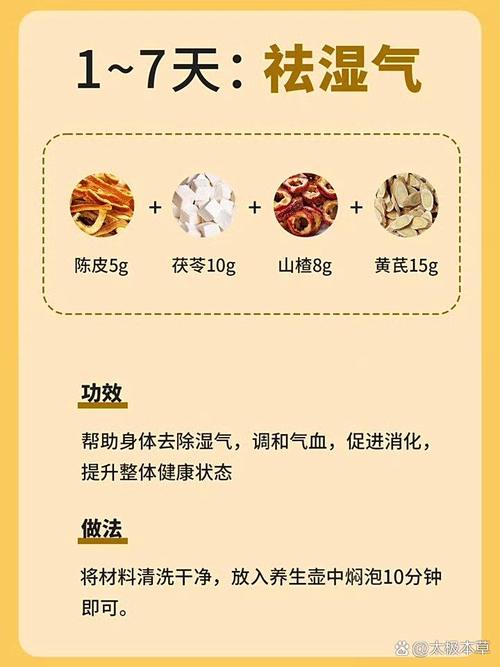 秋季如何清体排毒，提高代谢，助力减肥呢？