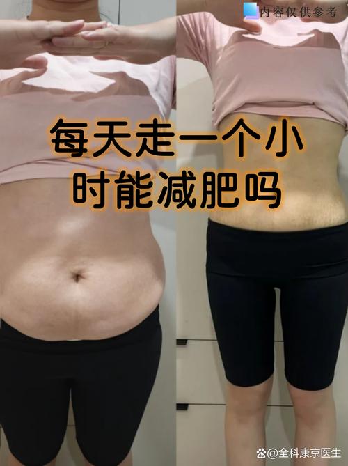 李静小腹婆美体如何轻松改变？