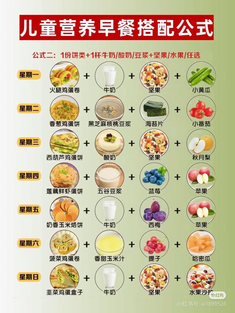早餐真的可以这样吃吗？这样搭配合理吗？
