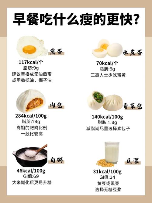 早餐营养怎么可以少？最容易被忽视的减肥常识是它吗？