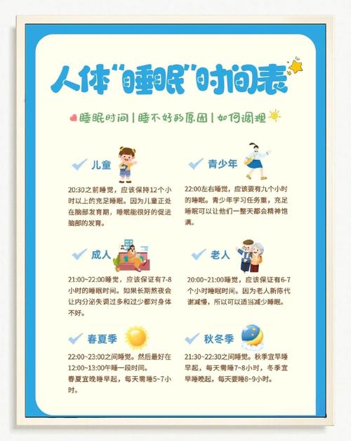 如何应对吃多喝多熬夜多的身体危机，有哪些急救妙招可以化解？