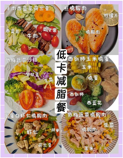 减肥期间如何合理选择肉类食物来满足营养需求？