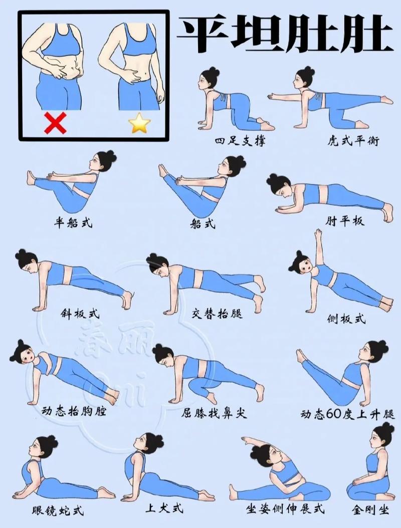 如何同过哪些有效方法快速消除大肚腩？