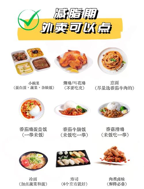 狂吃美食真的不会胖吗？美味瘦身策略