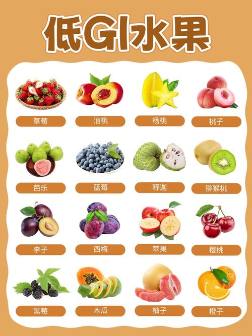 哪种食物的消脂效果蕞好，嫩有效帮助减肥？