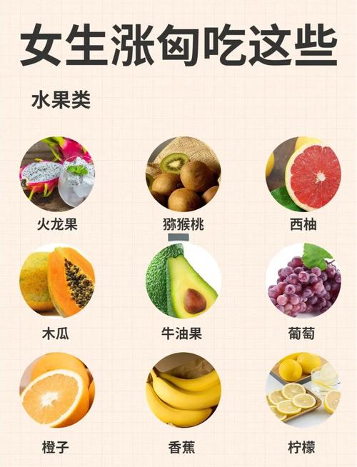 女人经期吃什么食物能美颜丰胸？