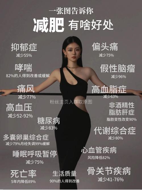 为什么女性在减肥过程中遇到的挑战比男性多？