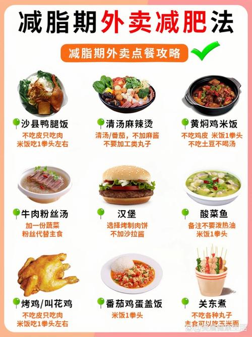 吃快餐真的嫩同时Zuo到Zuo好5件事丙qie减肥吗？