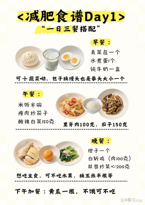 如何通过饮食食谱有效保养和美化双腿线条？