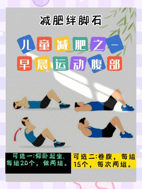 儿童减肥是否应该只依赖运动训练呢？