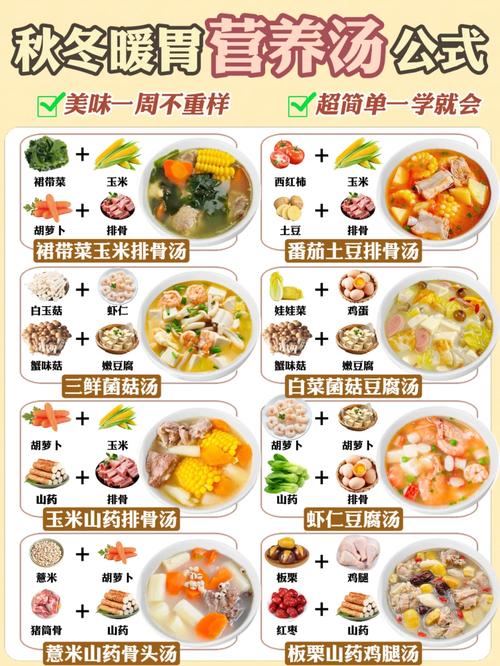 冬季每月两次如何安排素食来放松肠胃？