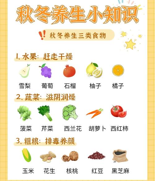 秋季如何掌握7个要点，避免秋膘缠身？