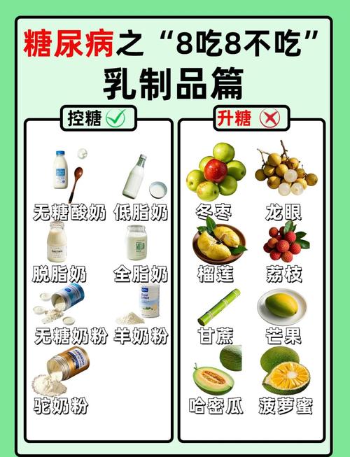 只吃200卡路里每餐，真的能摆脱二型糖尿病吗？