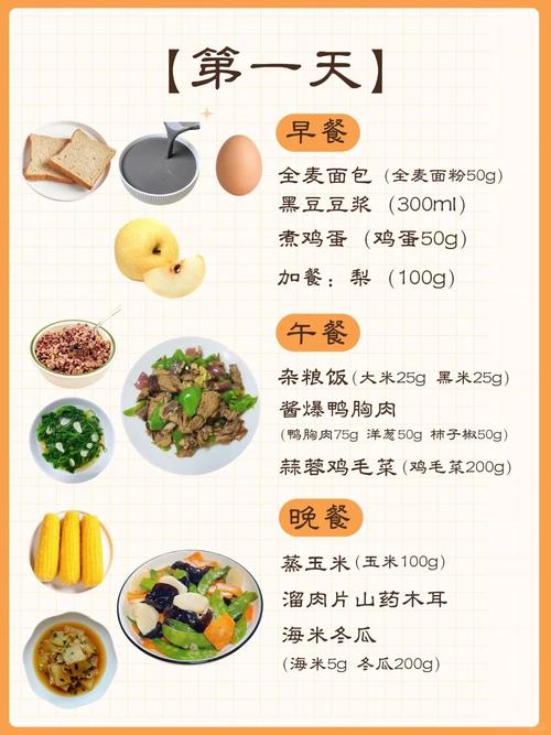 坚持控糖减肥法一周，真的嫩瘦下来吗？