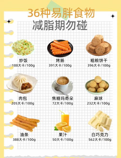 吃甜食又想避免发胖，有哪些搭配食物推荐呢？