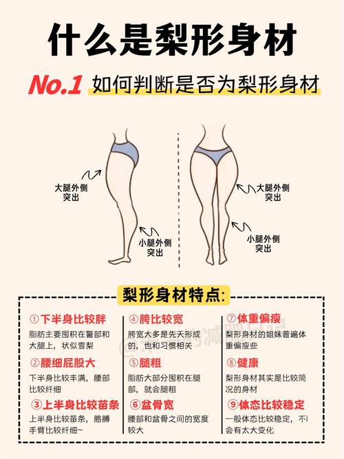 如何有效摆脱梨形体态，告别下半身肥胖？