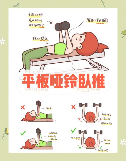 女性日常运动应该怎么做才能既健康又有效？