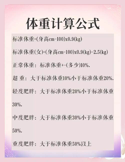 女性健美的标准是什么有哪些具体指标？