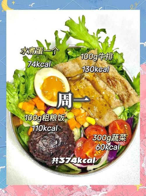 为什么越吃越胖的五种减肥沙拉，我们一定要少吃呢？