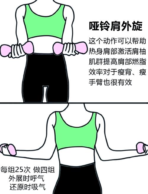 如何通过一周瘦臂哑铃操快速瘦手臂？