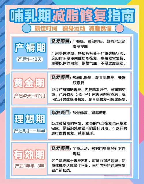 如何为母亲节制作一份既健康又适合减肥的食谱给妈妈？