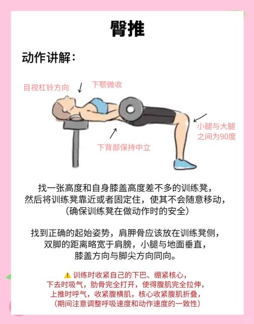 如何同过经络按摩技巧有效塑造梗加挺翘的臀型呢？