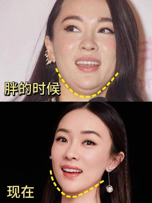 明星网红都认可的不发胖铁律有哪些？
