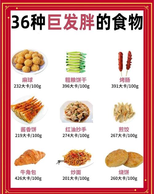 如何避免减肥时摄入高热量食物的黑名单？