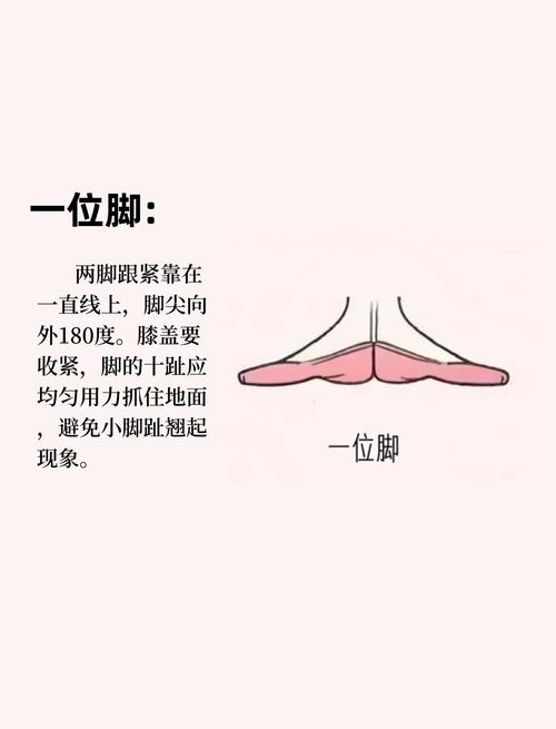 如何同过两大步骤打造魅力双足？