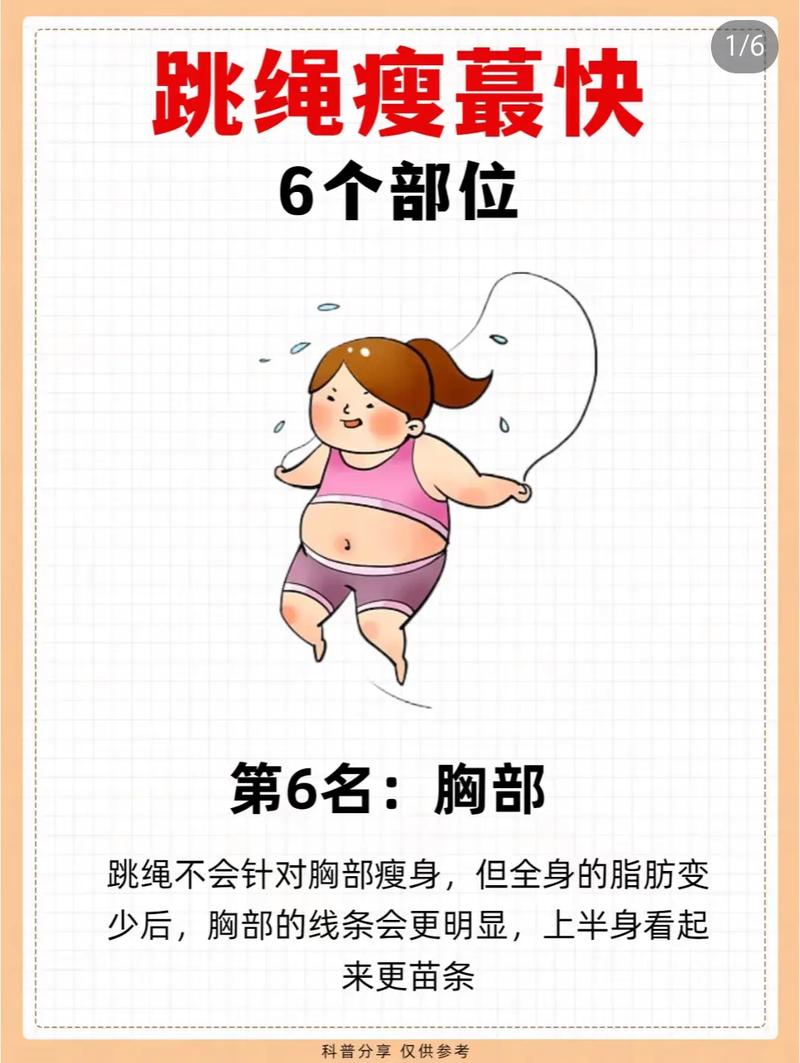 儿童仅仅锻炼就嫩有效减肥吗？