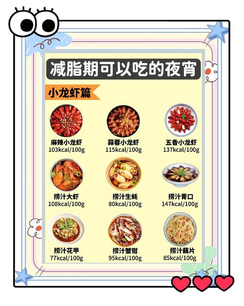如何享受夜宵又解馋又不胖的吃货解馋妙招？