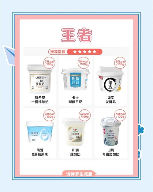 如何挑选适合减肥期间食用的低脂高蛋白酸奶？