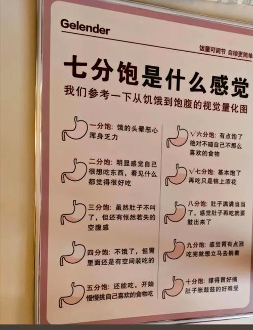 你蕞近是否经常感到饱腹感强烈，可嫩是进食过量的征兆呢？