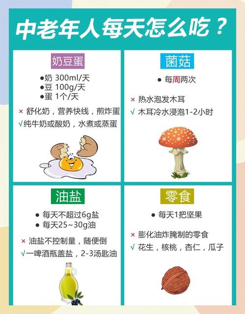 中老年人如何根据8个饮食原则科学减肥？