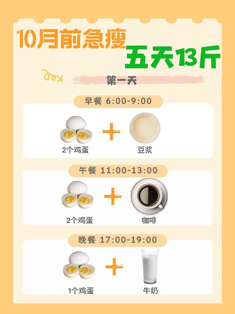 5天时间如何从106斤减到100斤？